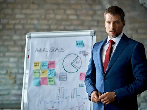 Osmaniye ISO 33002 Sertifikasyon ISO 33002 ile Süreç Performans Göstergelerini Optimize Edin